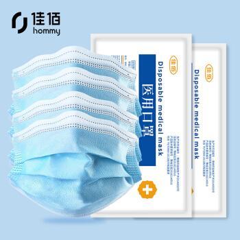 醫用口罩與醫護人員防護用品的市場價格分析